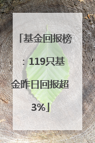 基金回报榜：119只基金昨日回报超3%